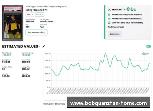 足球球星卡价格波动分析与差价中心研究